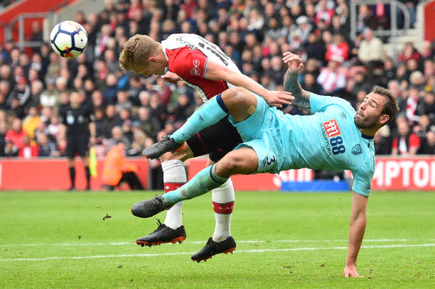 失利的主要 失利的主要