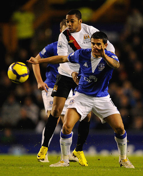 確的方法 確的方法